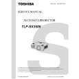 TOSHIBA TLP-SX3500 Service Manual