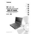 TOSHIBA SD-P1600 Owners Manual