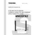 TOSHIBA MW20FN3 Service Manual