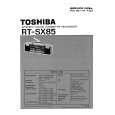 TOSHIBA RTSX85 Service Manual
