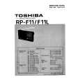 TOSHIBA RP-F11L Service Manual