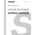 TOSHIBA 40PW03 Owners Manual
