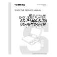 TOSHIBA SDP1400STN Service Manual