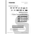 TOSHIBA RD-XV45KE Service Manual