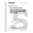 TOSHIBA TDP-EX20K Service Manual