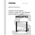 TOSHIBA MW24FN3 Service Manual