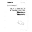 TOSHIBA SDP425 Service Manual