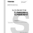 TOSHIBA TLP681U,E Service Manual
