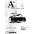 TOSHIBA RG-8129 Owners Manual