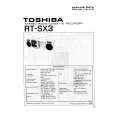 TOSHIBA RT-SX3 Service Manual